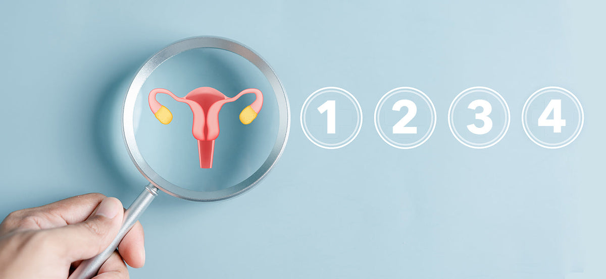 The 4 Types of PCOS Explained