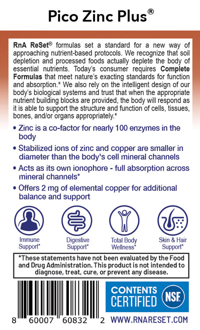 Pico Zinc Plus