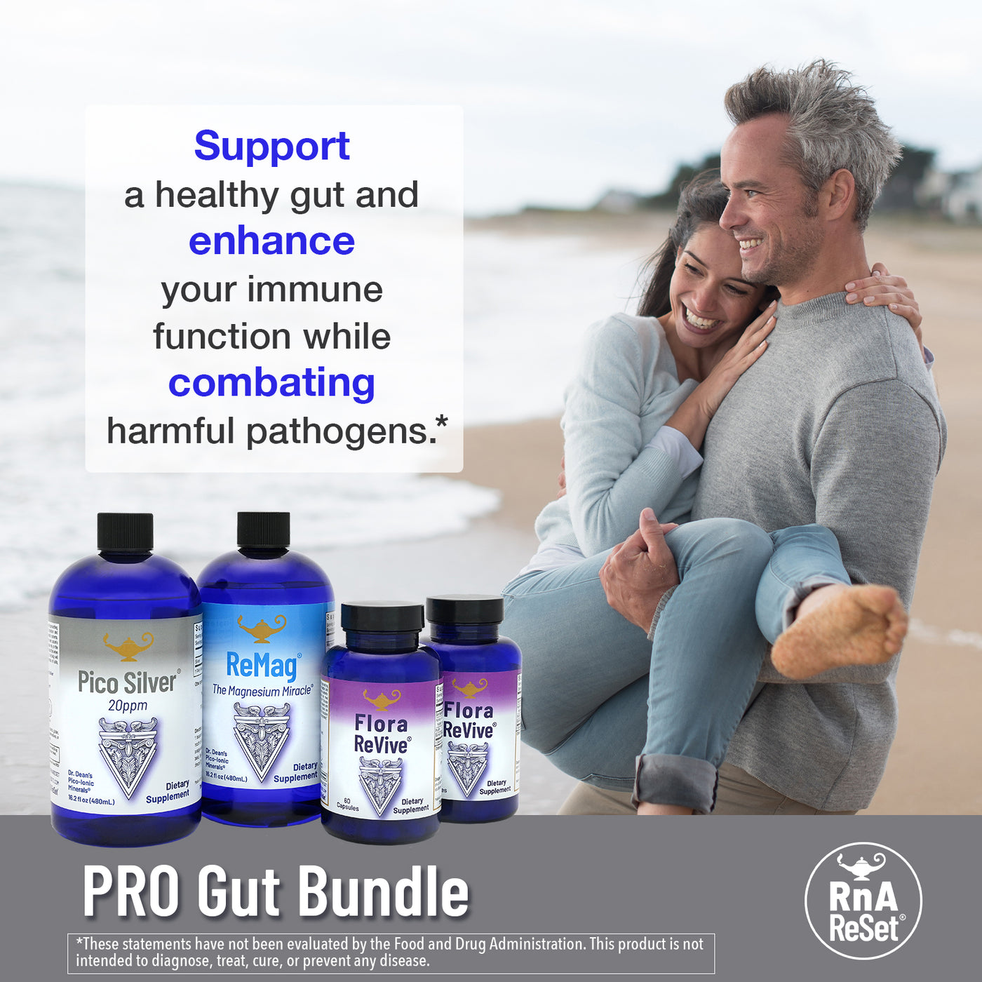 PRO Gut Bundle