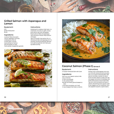 The Sugar Free Kitchen