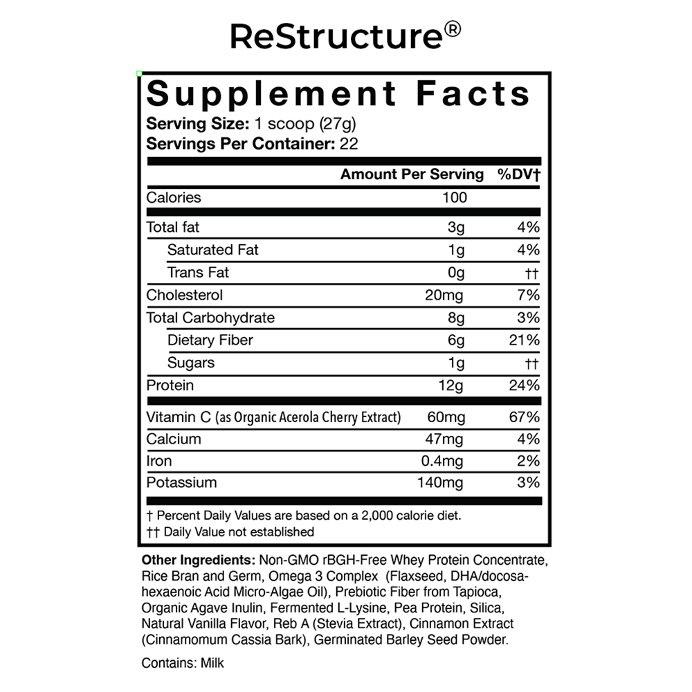 Total Body ReSet – RnA ReSet
