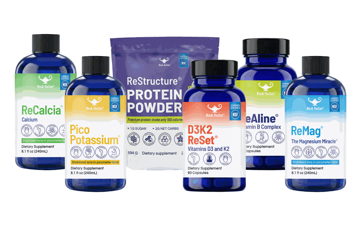Muscle Health